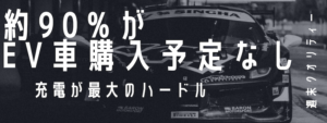 【不安】 充電不安で”EV車”の購入予定なし。 ユーザーの"86%"が「EV欲しいと思わないワケ」